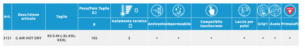 CAMP G AIR HOT DRY GUANTO 3151 - immagine 4